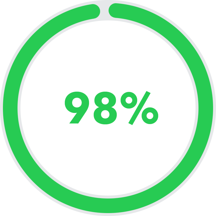 迅速行动提高成功率